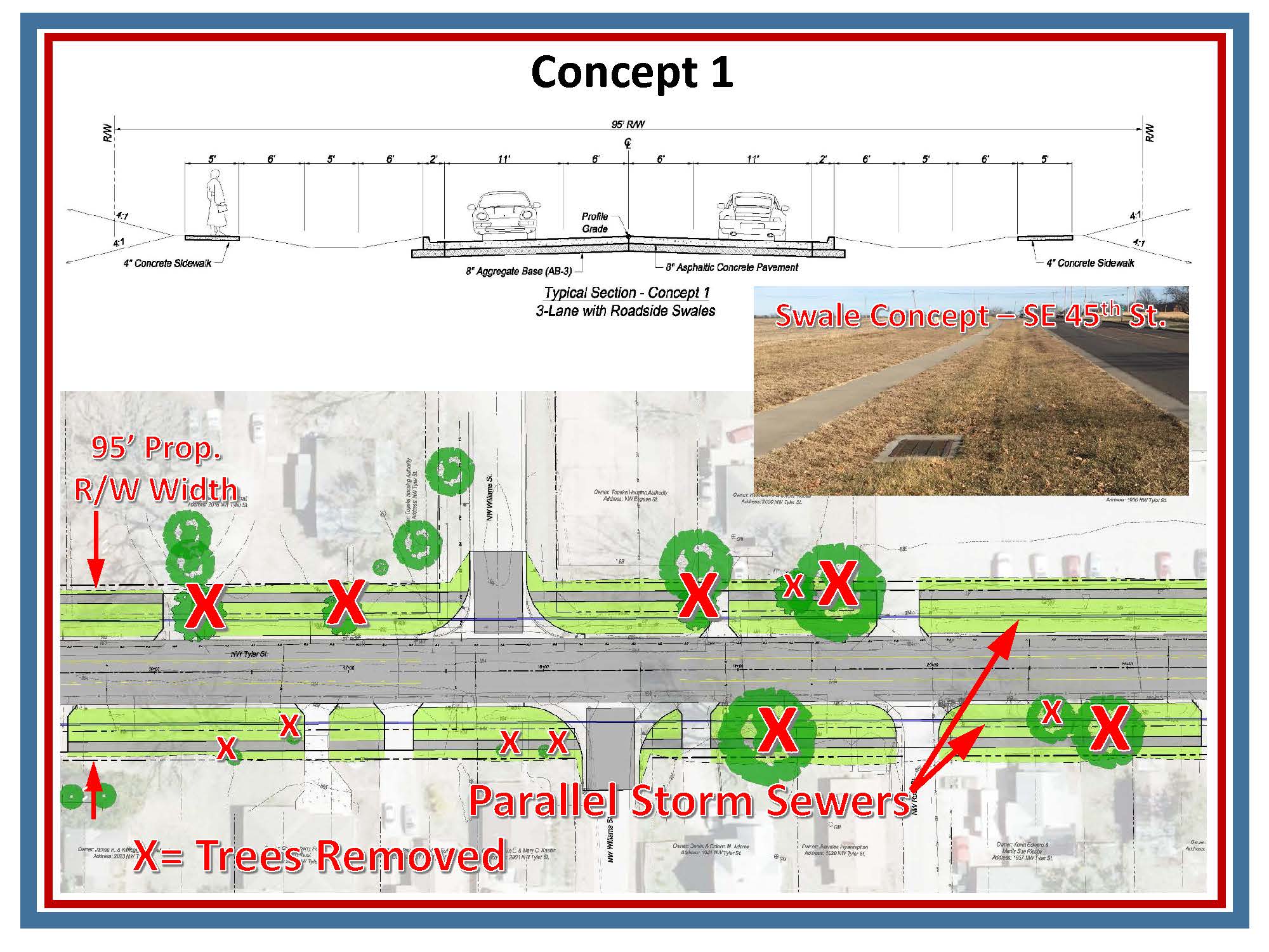 A map of the roadway to be repaired.