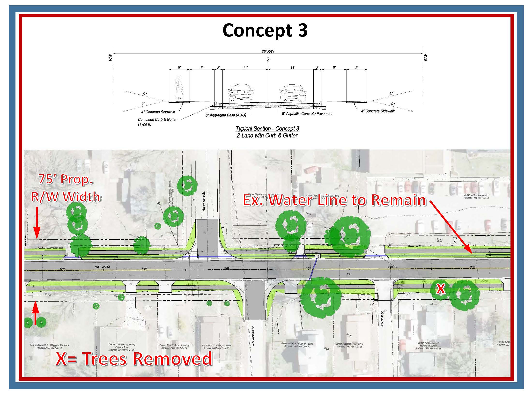 A map of the roadway to be repaired.